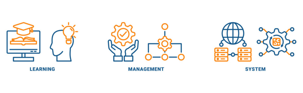 LMS icon set vector illustration concept for learning management system, educational courses, training and development programs with online learning, administration, growth, and automation icon 
