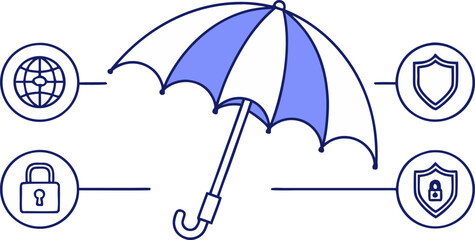 Flat vector illustration showing umbrella protecting laptop with lock and warning shield, symbolizing cybercrime risks, data breach alerts and online security for tech banners, apps and infographics.