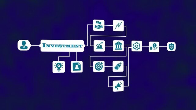 Investment and financial growth planning infographic with revenue optimization icons, banking elements, marketing strategy, performance analytics and partnership management.