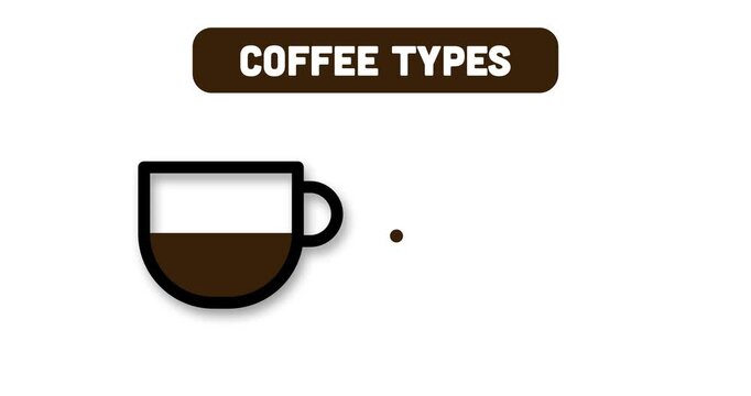 Detailed cappuccino breakdown with espresso, steamed milk, and milk foam layers for cafe menus and coffee education materials that highlight beverage components