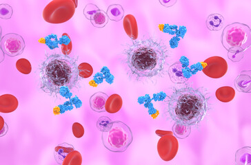 Monoclonal antibody treatment in Hairy cell leukemia (HCL) - isometric view 3d illustration