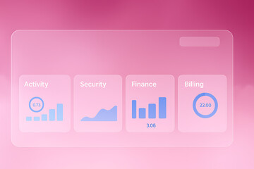 Naklejka premium A frosted glass effect dashboard interface with a soft pink background, featuring key metrics such as activity, security, finance, and billing, presented with minimalist charts