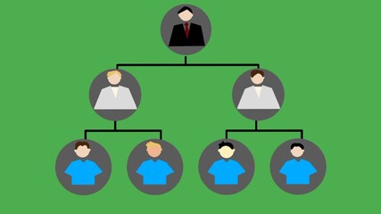 animated hierarchy chart with flowing business ladder movement. Smooth professional corporate structure animation.