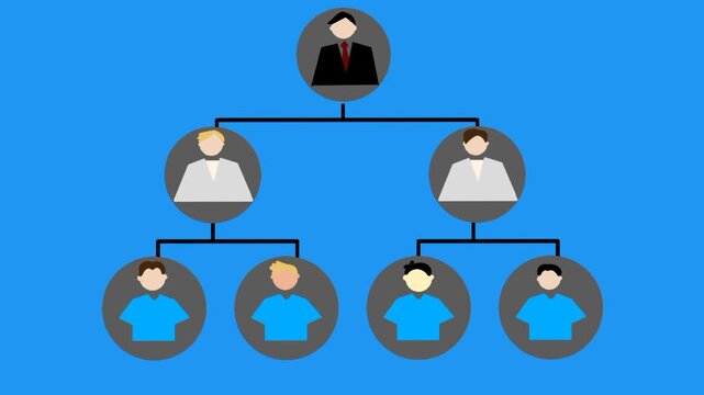 animated hierarchy chart with flowing business ladder movement. Smooth professional corporate structure animation.