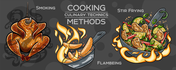 Set of cooking methods and culinary technics . Hand-drawn vector illustration.