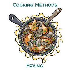 Frying. Cooking methods. Hand-drawn vector illustration.