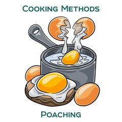 Poaching. Cooking methods. Hand-drawn vector illustration.