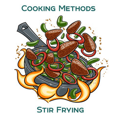 Stir frying. Cooking methods. Hand-drawn vector illustration.