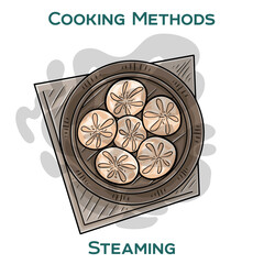 Steaming. Cooking methods. Hand-drawn vector illustration.