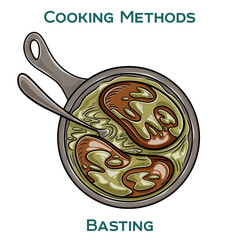 Basting. Cooking methods. Hand-drawn vector illustration.