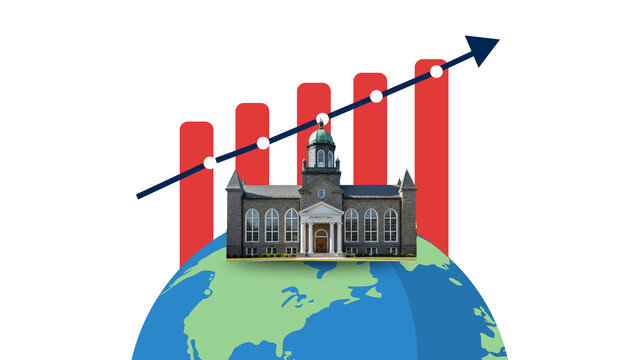 Global higher education expansion illustrated with a university and growth chart.
