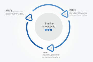 Mission,vision and values of a company, corporate communications to specify pollcy and business direction.