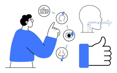 Sensory system concept. Visual ion of the human senses with symbols for sight, smell, touch, and hearing. Sensory system aids communication and perception. For education, health, biology