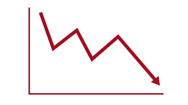 Downward Trend Line Graph, Animated Bar Chart Showing Business Growth Statistics and Financial Report