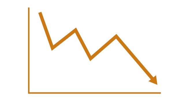 Downward Trend Line Graph, Animated Bar Chart Showing Business Growth Statistics and Financial Report