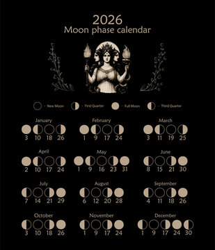 2026 Moon Phase Calendar with Hecate Illustration &mdash; Witchcraft, Pagan, Lunar Art