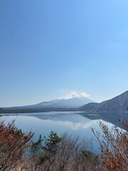 mountain Fuji
