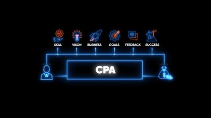Business concept diagram with CPA in center and icons certified public accountant