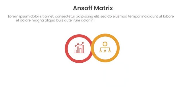 Ansoff matrix infographic 4 point stage template with outline circle stacked layer smooth appearance text video animation or animated motion
