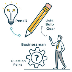 Innovative business concept: A modern businessman points to a gear with a question mark, symbolizing problem-solving and creative solutions with a pencil and lightbulb