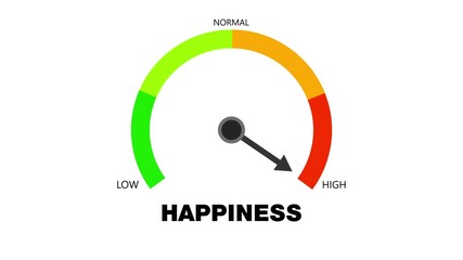 Animated happiness meter showing movement from high level to low level, ideal for illustrating emotional decline, mental health awareness, and mood tracking concepts