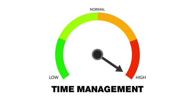 Animated time management meter showing movement from high level to low level, ideal for illustrating poor productivity, or efficiency decline concepts