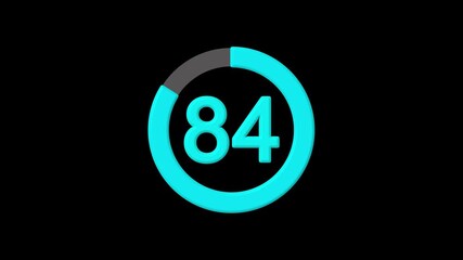 84 Percent number circle pie chart animation. A modern spinning percentage circle pie chart illustration showcasing growth, performance, and statistical analysis. Ideal for business, finance,