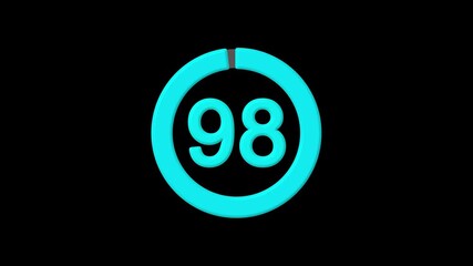 98 Percent number circle pie chart animation. A modern spinning percentage circle pie chart illustration showcasing growth, performance, and statistical analysis. Ideal for business, finance,