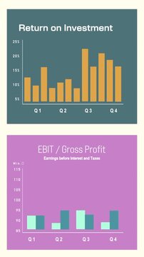 Dashboard, cash flow bar graph, EBIT, gross profit, financial figures, data. Business information, graph and financial report. Vertical format, 3D animation
