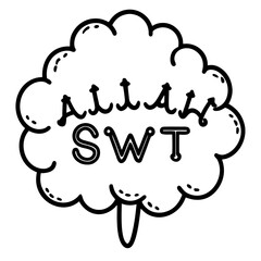 Allah swt cloud drawing