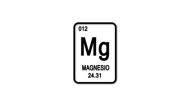 magnesia mg Element 12 of the Periodic Table. Design shows name, atomic weight and element number. white background.	