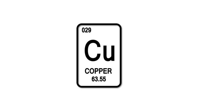 copper  cu  Element 29 of the Periodic Table. Design shows name, atomic weight and element number. white background.	