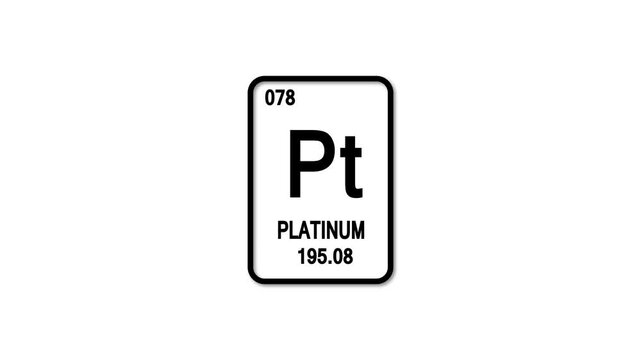 platinum pt Element 78 of the Periodic Table. Design shows name, atomic weight and element number. white background.	