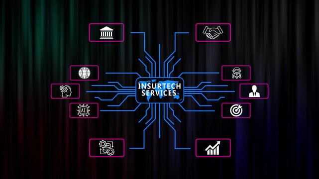 Insurtech services inscription, successful business concept. Business, Technology, Internet and network concept ,Abstract technology background