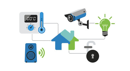 Smart home automation system with security camera, thermostat, speaker, light bulb, and lock creates a modern, secure, and connected lifestyle