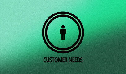 Customer needs concept on turquoise green background 