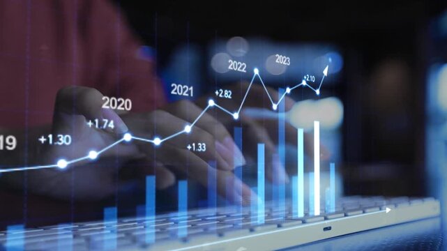 2025 to 2026 business financial plan market concept, performance of profit growth on 2026, education trend up finance on growth graph money revenue, Businesswoman analyzes profitability of working - Powered by Adobe