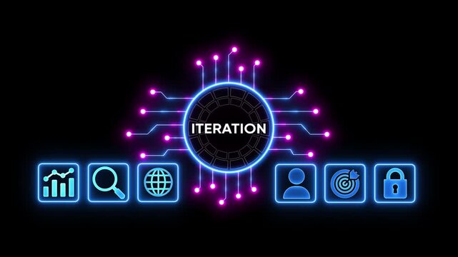 Futuristic neon glowing digital interface with central circular hub displaying the word I T E R A T I O N connected by glowing purple lines to smaller nodes and a row of blue neon icons