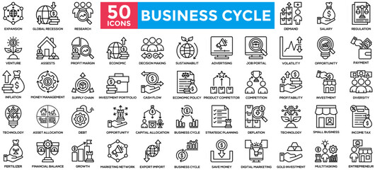 Business cycle icons set. Contains inflation, profitability, money management, strategic planning, volatility icons. .Simple line vector illustration.	