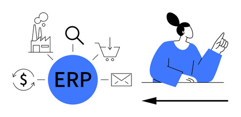 ERP system. ERP integrates supply chain, finance, and communication processes for business operations. ERP enhances management, planning, and productivity. Great for business planning, enterprise