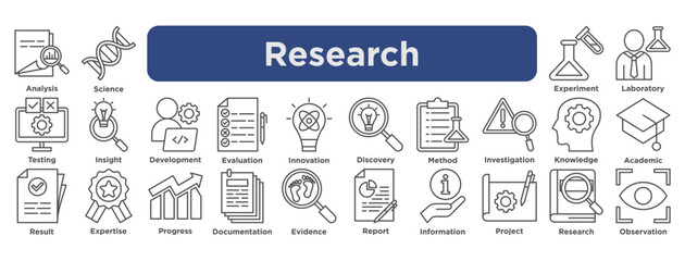 research icon set featuring analysis, science, testing, evaluation, innovation, discovery, laboratory work, and documentation. line illustration
