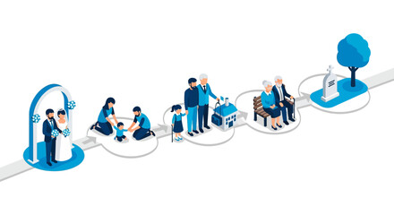 Isometric stages of life journey with family and memories