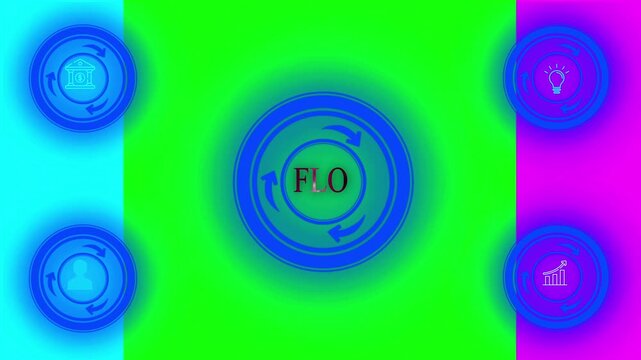 Digital PLO Network Technology Icons.Digital Tech Innovation and Startup Growth Strategies for Brainstorming, Collaboration, Partnership Success, Finance, AI Intelligence, and Futuristic Development i