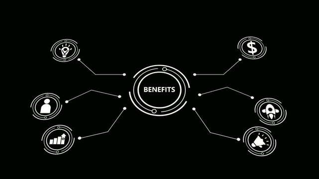 Benefits Infographic with Icons and Connections on Black Background Keywords: benefits, advantages, gains, rewards, infographic, flowchart, diagram, business, success, profit, growth, icons