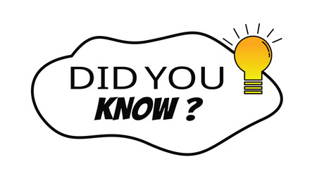Vector illustration of a speech bubble with the text “Did you know?” in a flat design. Template, sticker, question, information, label, banner.
