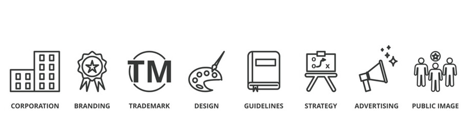 Corporate identity banner vector illustration concept with icon of corporation, branding, trademark, design, guidelines, strategy, advertising and public image