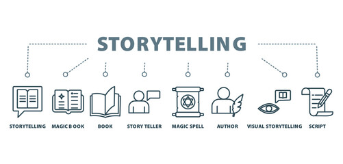 storytelling banner icon concept with icon of storytelling, magic book, book, storyteller, magic spell, author, visual storytelling, and script







