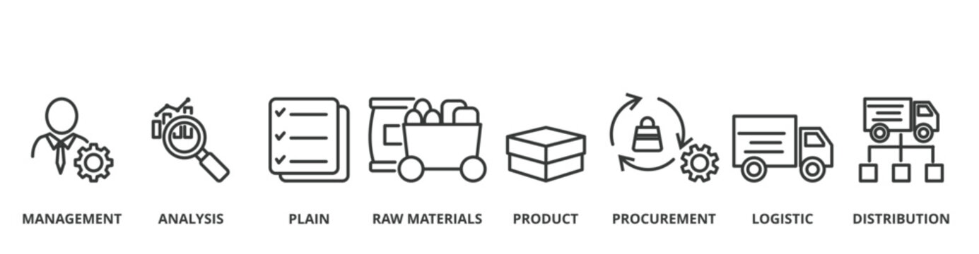 Supply chain banner vector illustration concept with icon of management, analysis, plan, product, procurement,  raw materials, logistic and distribution