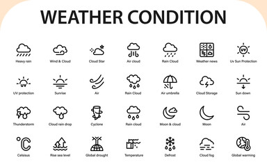 Weather condition icons. cloud rain, thunderstorm, UV sun protection, wind patterns, and seasonal temperature