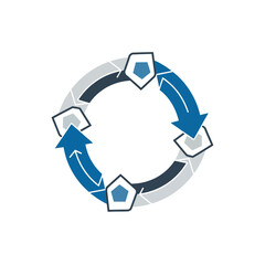 Circular Diagram with Arrows Illustrating Process Flow and Cycle